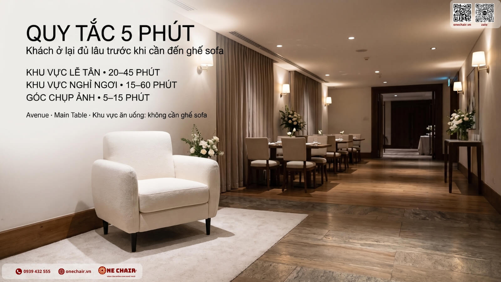 Sơ đồ quy tắc 5 phút xác định vị trí đặt sofa trong layout tiệc cưới
