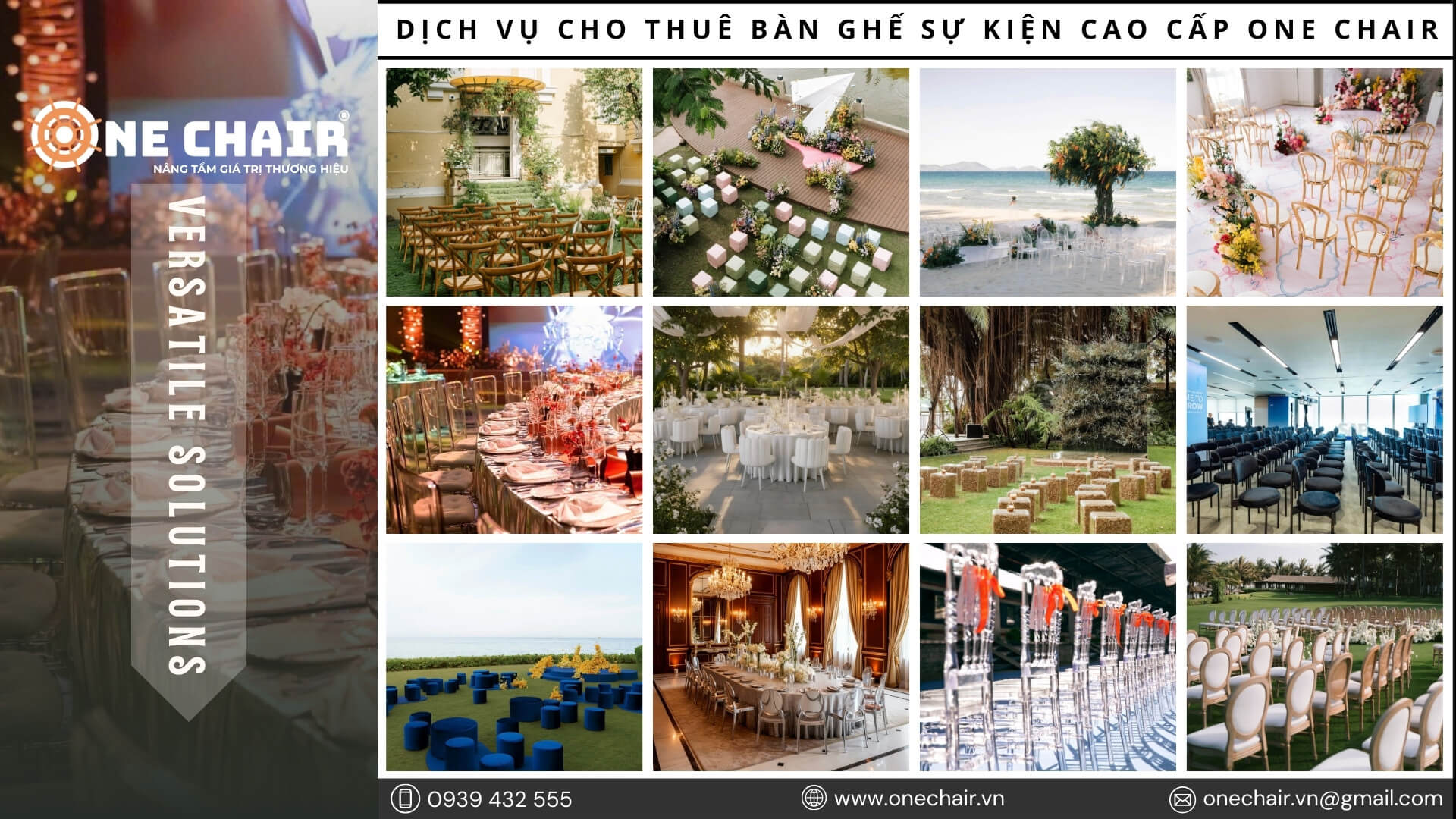 Hình 19: Các nhóm ngành sự kiện sử dụng dịch vụ thuê bàn ghế sự kiện cao cấp tại Khánh Hòa